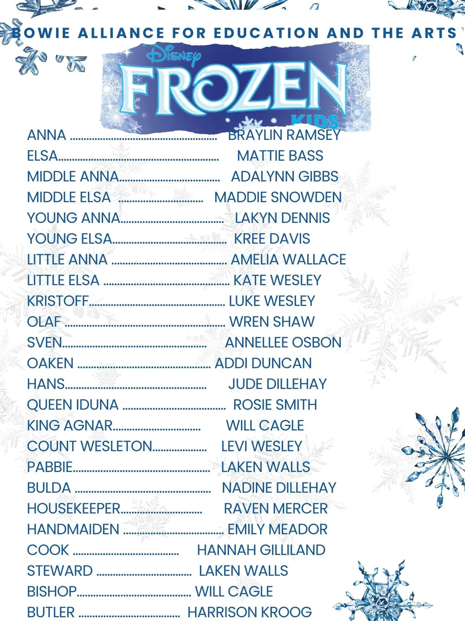 Frozen Kids 2025 — photo 59